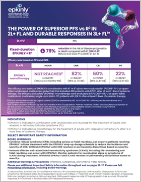 Download the EPKINLY (epcoritamab-bysp) 2L plus and 3L plus Follicular Lymphoma HCP Brochure.